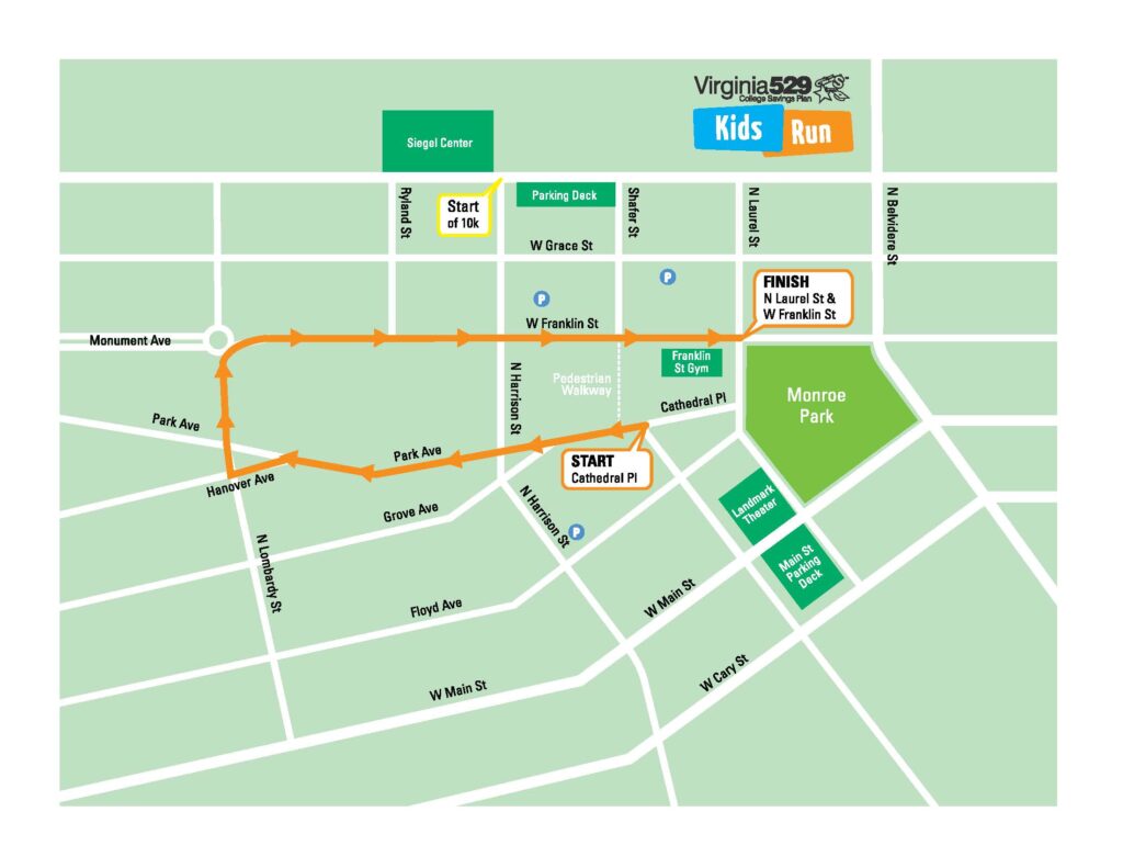 Course Information Sports Backers