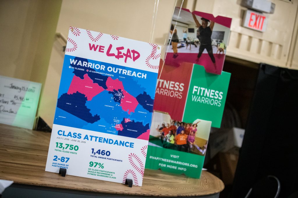 Fitness Warriors Celebrate Five Years of Impacting the Community