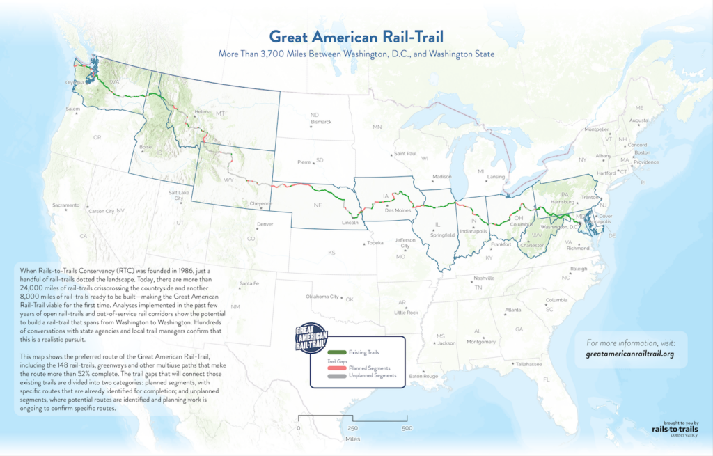 Great American Rail Trail