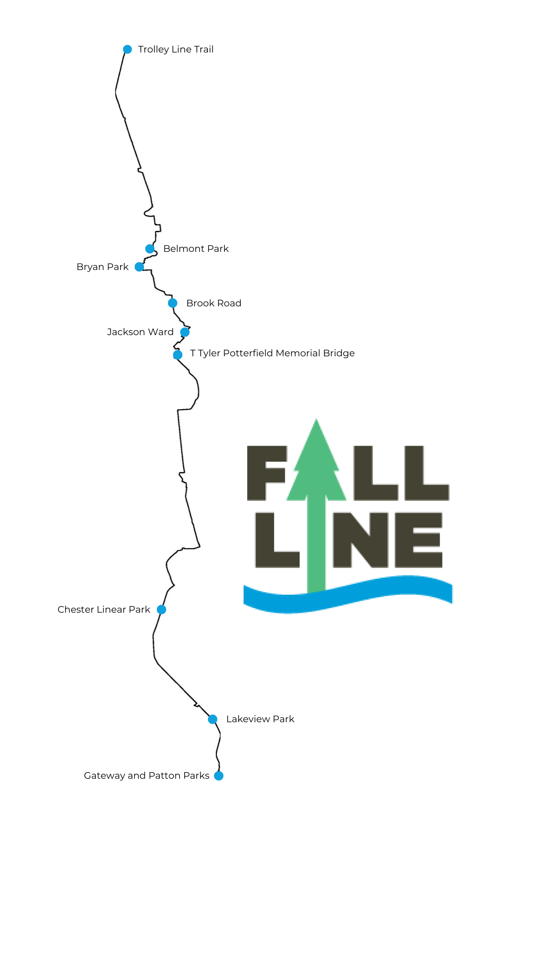 Fall Line Trailblazer Event Details - Sports Backers